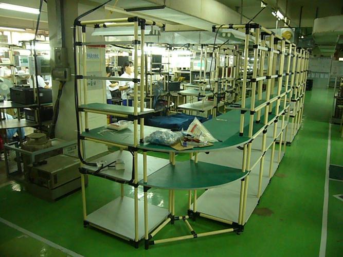 U型生产线、CO生产线与O型生产线 现代制造中的柔性布局解析